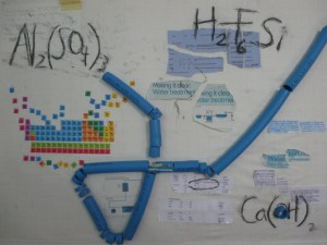 Where does your waTer come from? What is in your waTer? Who owns your Water?